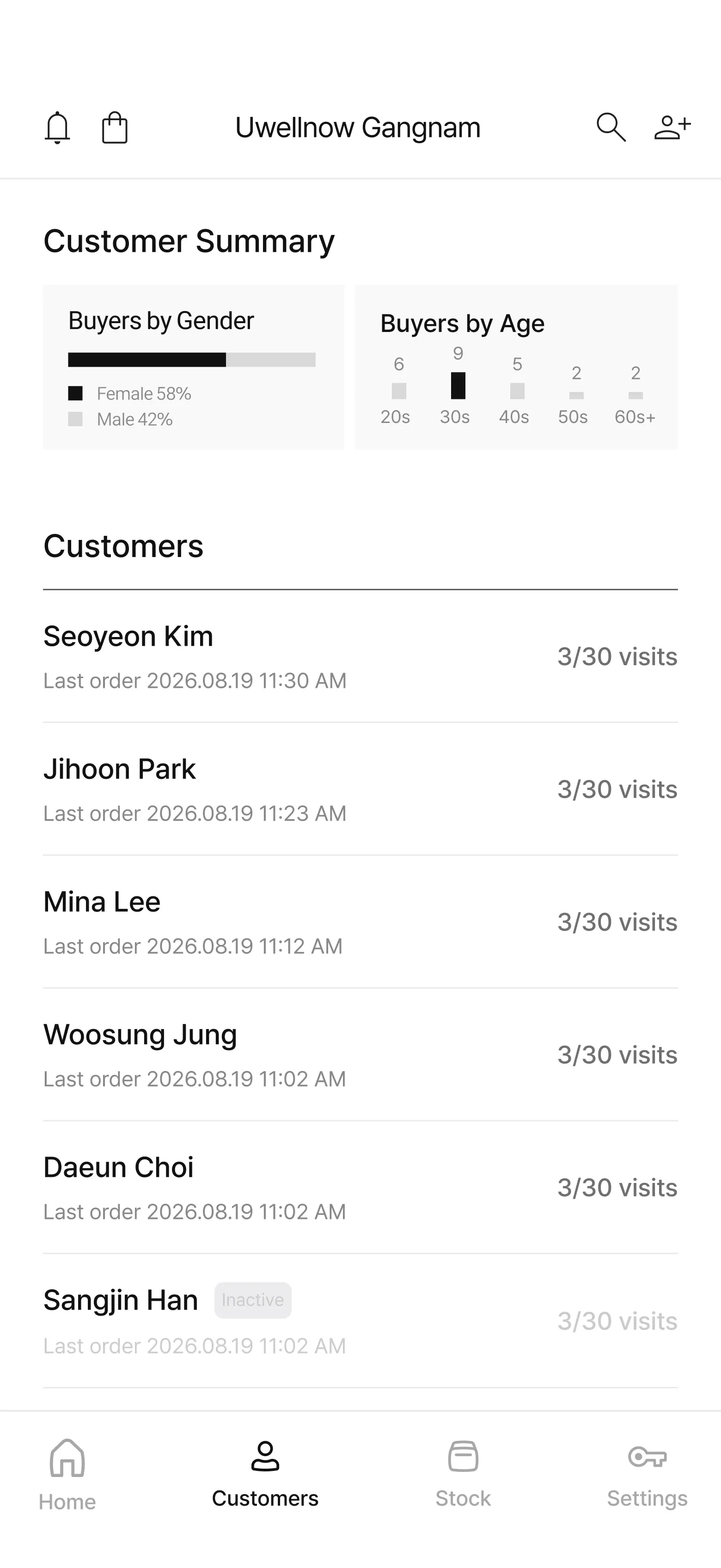 Manage customers and orders more easily